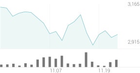 유아이엘 종목 상세 정보 확인하기 | 증권플러스