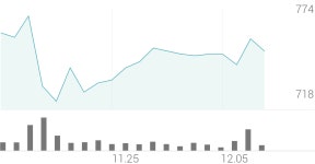 옴니시스템 종목 상세 정보 확인하기 | 증권플러스