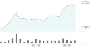 세운메디칼 종목 상세 정보 확인하기 | 증권플러스