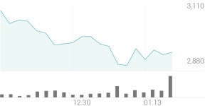 미래생명자원 종목 상세 정보 확인하기 | 증권플러스