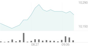 하나금융25호스팩 종목 상세 정보 확인하기 | 증권플러스