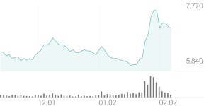 서울반도체 종목 상세 정보 확인하기 | 증권플러스