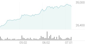 롯데렌탈 종목 상세 정보 확인하기 | 증권플러스