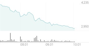 서전기전 종목 상세 정보 확인하기 | 증권플러스