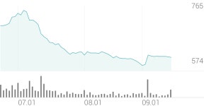 금호에이치티 종목 상세 정보 확인하기 | 증권플러스