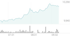 하나금융25호스팩 종목 상세 정보 확인하기 | 증권플러스