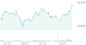 고려제강 종목 상세 정보 확인하기 | 증권플러스