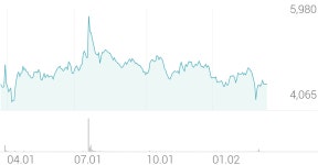 태경비케이 종목 상세 정보 확인하기 | 증권플러스