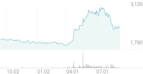 유성티엔에스 종목 상세 정보 확인하기 | 증권플러스