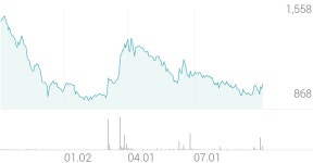 엠젠솔루션 종목 상세 정보 확인하기 | 증권플러스