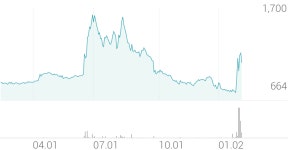 네오펙트 종목 상세 정보 확인하기 | 증권플러스
