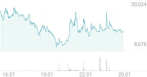 고려제강 종목 상세 정보 확인하기 | 증권플러스