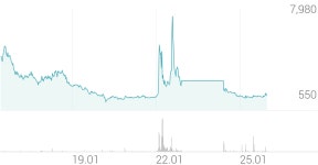 시지메드텍 종목 상세 정보 확인하기 | 증권플러스