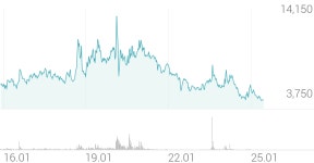 탑엔지니어링 종목 상세 정보 확인하기 | 증권플러스