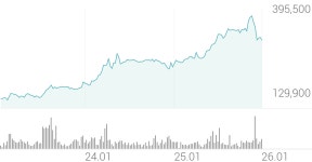 아세아 종목 상세 정보 확인하기 | 증권플러스