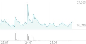 고려제강 종목 상세 정보 확인하기 | 증권플러스