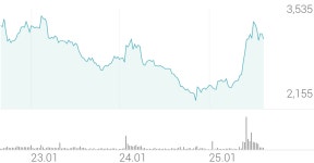 한솔홀딩스 종목 상세 정보 확인하기 | 증권플러스