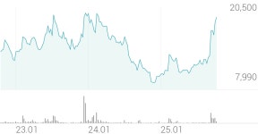 코리아써키트 종목 상세 정보 확인하기 | 증권플러스