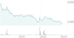 무림P&P 종목 상세 정보 확인하기 | 증권플러스