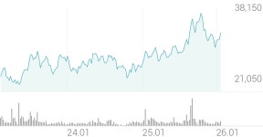 하이록코리아 종목 상세 정보 확인하기 | 증권플러스
