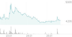 태경비케이 종목 상세 정보 확인하기 | 증권플러스