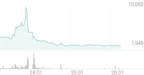 로젠 종목 상세 정보 확인하기 | 증권플러스