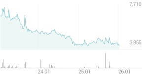 금강철강 종목 상세 정보 확인하기 | 증권플러스