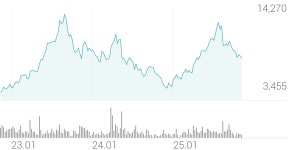 원텍 종목 상세 정보 확인하기 | 증권플러스