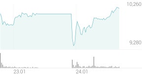 하나금융25호스팩 종목 상세 정보 확인하기 | 증권플러스