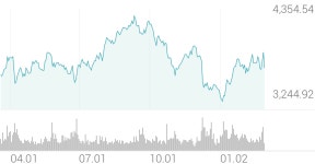 오토존 종목 상세 정보 확인하기 | 증권플러스