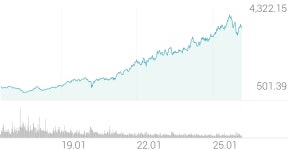 오토존 종목 상세 정보 확인하기 | 증권플러스