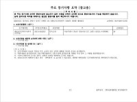 경매마당 공매정보 2019-0900-089955의 시세, 권리분석, 상세정보