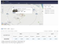 경기도 용인시 처인구 유방동 성웅의 공매정보, 시세, 권리분석, 상세정보