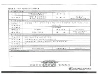 경상남도 김해시 삼계동 분성마을3단지동원로얄듀크의 공매정보, 시세, 권리분석, 상세정보