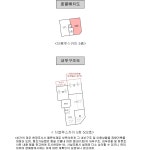 경매마당 경매정보 2021타경109110의 시세, 권리분석, 상세정보