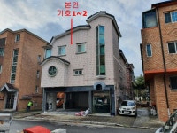 경매마당 경매정보 2021타경70379의 시세, 권리분석, 상세정보