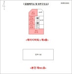 경매마당 경매정보 2021타경10721의 시세, 권리분석, 상세정보
