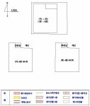 경매마당 경매정보 2019타경486의 시세, 권리분석, 상세정보