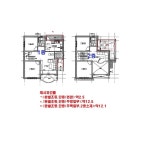 경매마당 경매정보 2022타경196의 시세, 권리분석, 상세정보
