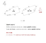 경매마당 경매정보 2020타경9239의 시세, 권리분석, 상세정보