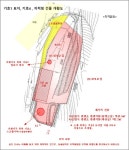 경매마당 경매정보 2019타경53686의 시세, 권리분석, 상세정보