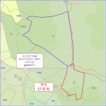 경매마당 경매정보 2020타경31150의 시세, 권리분석, 상세정보