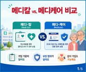 메디칼 메디케어 비교