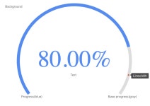 react-canvas-progress - npm react-canvas-progress
