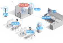 [(주)페이히어] [핀테크 스타트업] 필드 서비스 설치 매니저 (서울/수도권)(D-30) - 사람인