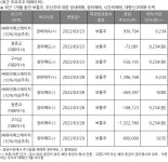 시지메드텍(056090) : 씽크풀