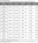탑코미디어(134580) : 씽크풀