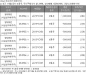 씨엑스아이(900120) : 씽크풀