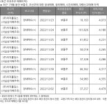 이지바이오(353810) : 씽크풀