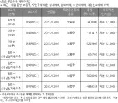 NPX(222160) : 씽크풀